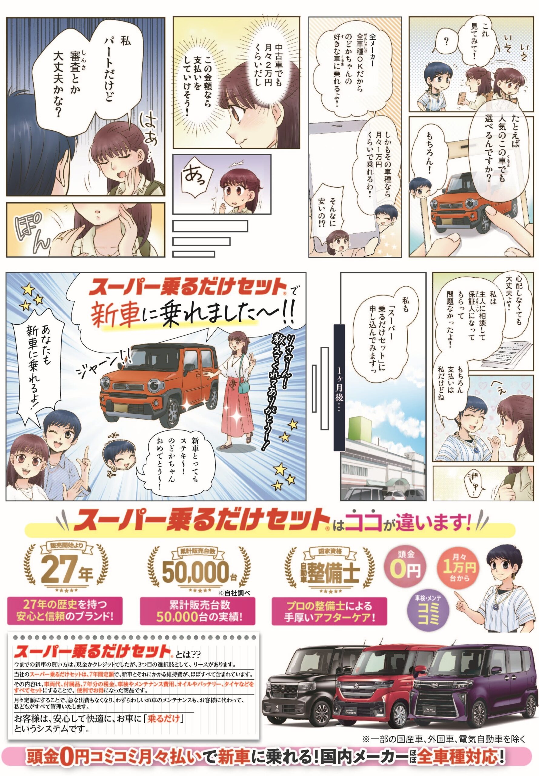 スーパー乗るだけセットとは2